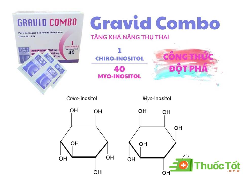 Gravid Combo nhập khẩu ý